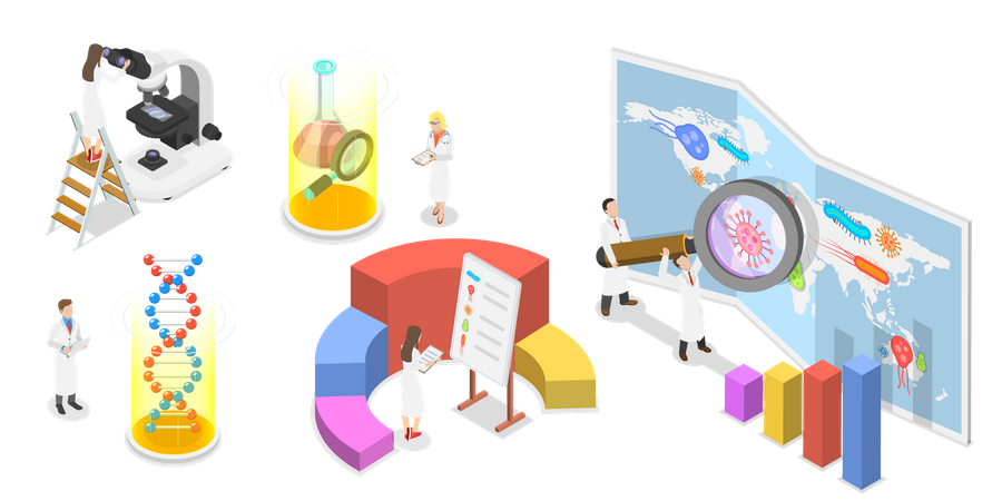 Global infection analysis  Illustration