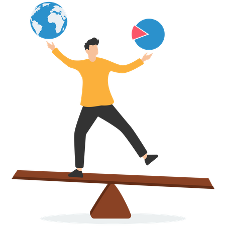 Global investment asset allocation  Illustration