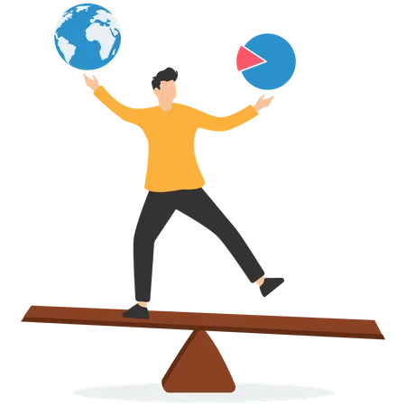 Global investment asset allocation  Illustration