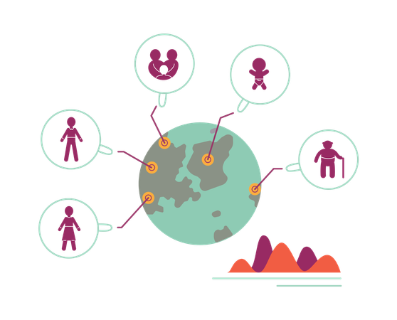 Global population distribution  Illustration