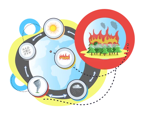 Global warming effect  Illustration