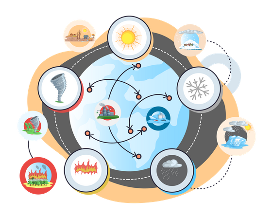 Global warming  Illustration