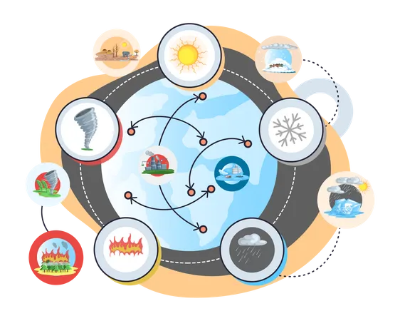 Global warming  Illustration