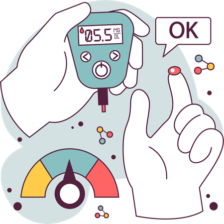 Glucometer  Illustration