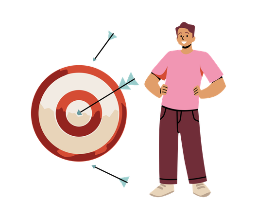 Goal achievement precision  Illustration
