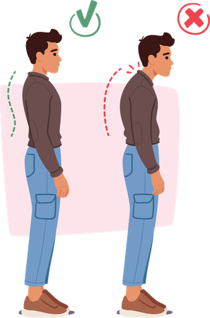 Good and bad posture while standing straight  イラスト