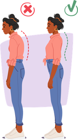 Good and bad posture while standing straight  イラスト