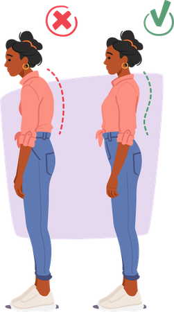 Good and bad posture while standing straight  Illustration