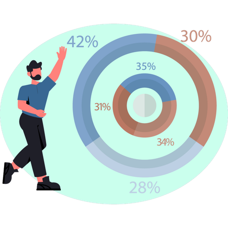 Good credit score for credit card spending  Illustration