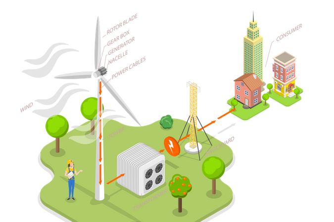 Green Energy  Illustration