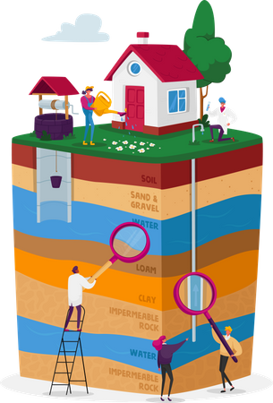 Groundwater or Artesian Water Extraction  Illustration