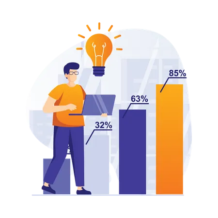 Growth analysis  Illustration