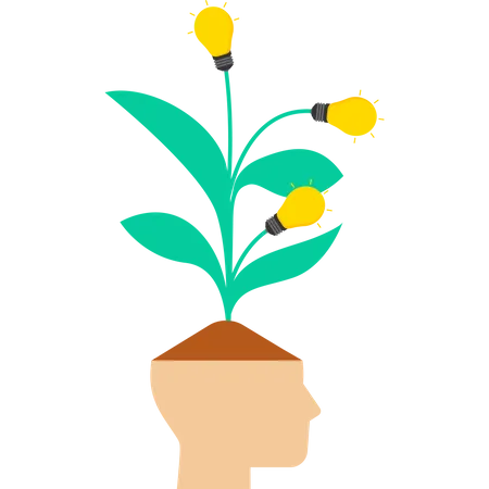 Growth mindset  Illustration
