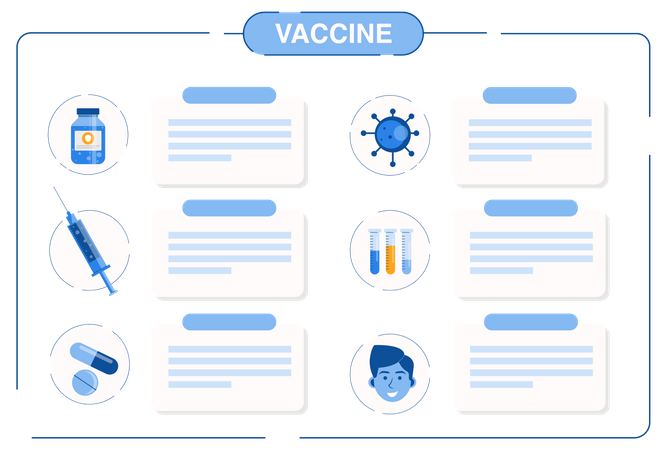 Guía de vacuna  Ilustración