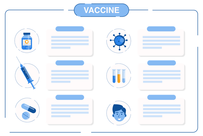 Guide du vaccin  Illustration