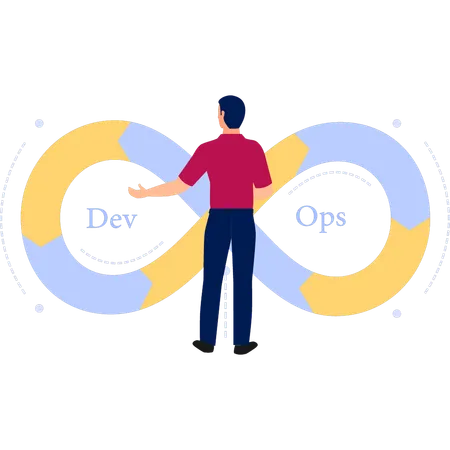 Guy Looking At Dev Ops Infinity Sign Illustration