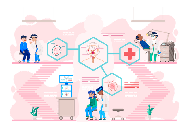 Hals-Nasen-Ohrenheilkunde Gesundheitswesen Medizin  Illustration