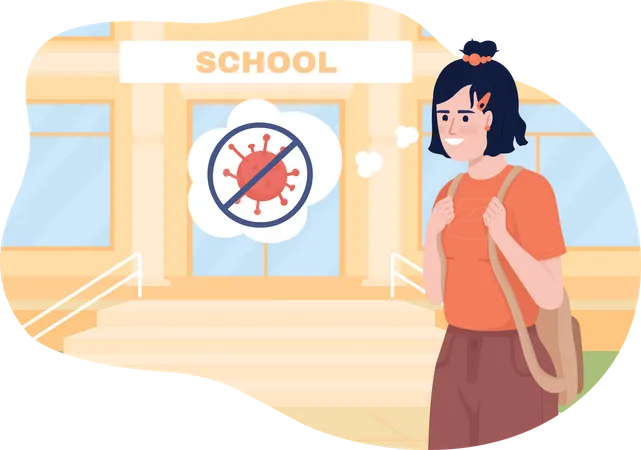 Happy School Life After Covid 2 D Vector Isolated Illustration Mental Health Of Teenager Flat Character On Cartoon Background Colourful Editable Scene For Mobile Website Archivo Black Font Used Illustration