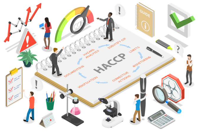 Hazard analysis and critical control points  Illustration