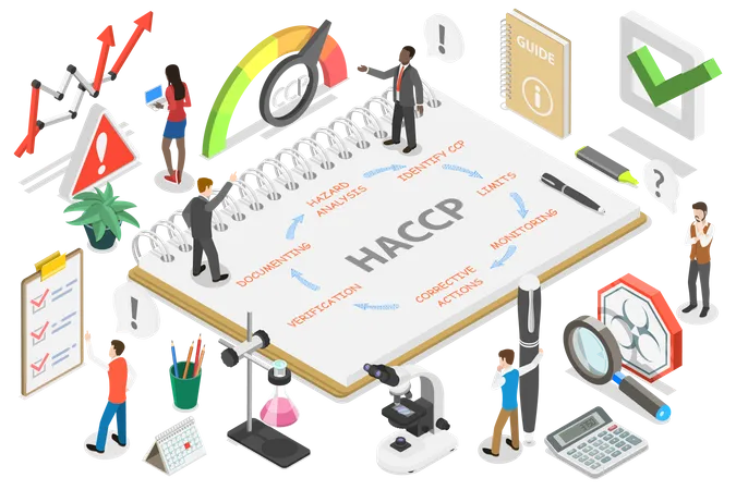 Hazard analysis and critical control points  Illustration