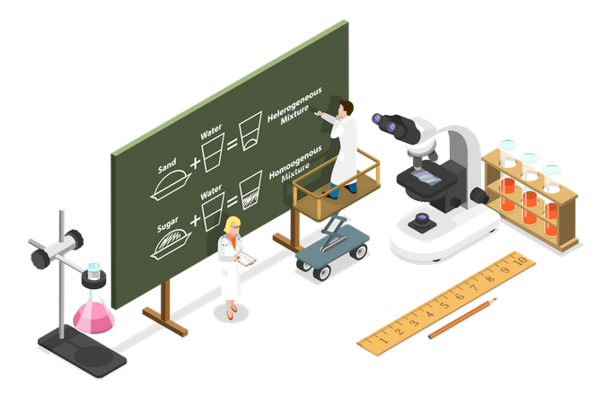 Heterogeneous Mixtures  Illustration