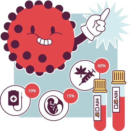Hiv transmission and hiv test  Illustration