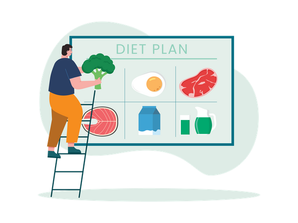Hombre siguiendo un plan de dieta saludable  Ilustración
