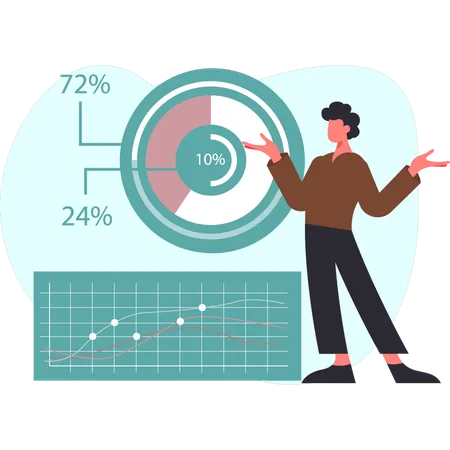 O homem está verificando a classificação do cliente  Ilustração