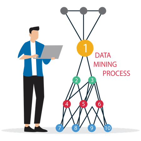 Homem trabalhando no processo de mineração de dados  Ilustração
