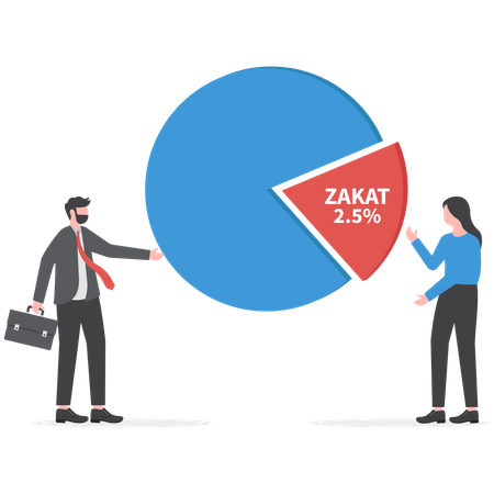 Un homme d'affaires musulman s'engage à proportionner la zakat à 2,5 pour cent du profit de l'entreprise d'investissement  Illustration