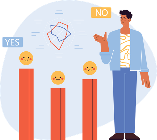Homme montrant un sondage émotionnel  Illustration