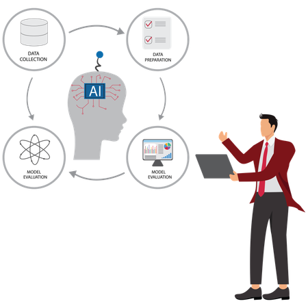 Un homme travaillant sur l'apprentissage automatique  Illustration