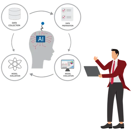 Un homme travaillant sur l'apprentissage automatique  Illustration