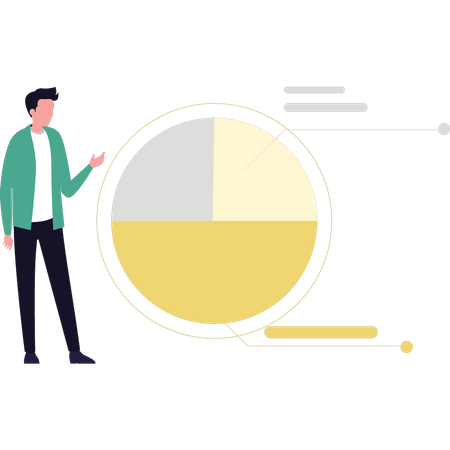 Homme travaillant sur un diagramme circulaire  Illustration