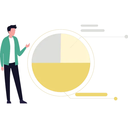 Homme travaillant sur un diagramme circulaire  Illustration