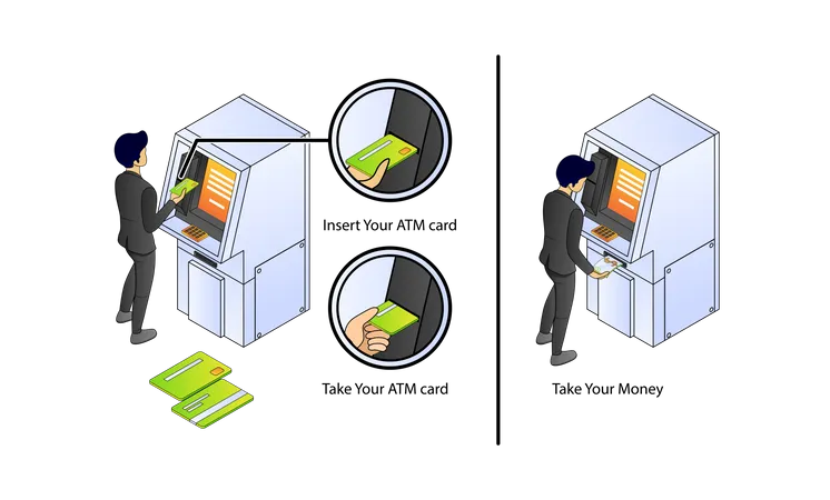 Illustration Dun Style Isometrique Vectoriel Premium Sur Les Services Bancaires Et Financiers ATM Avec Un Personnage Illustration