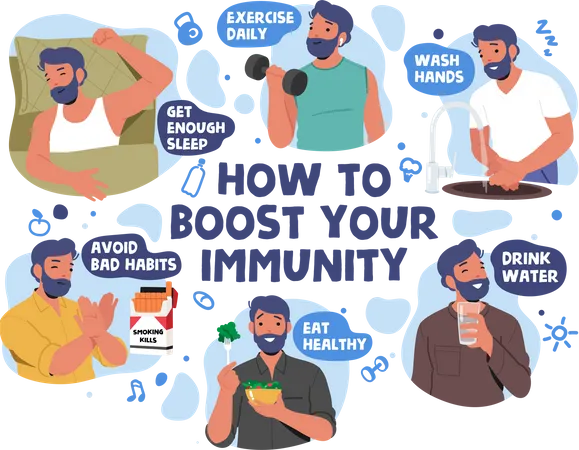 How to Boost Immunity in male  Illustration