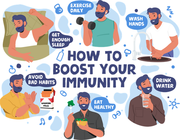 How to Boost Immunity in male  Illustration