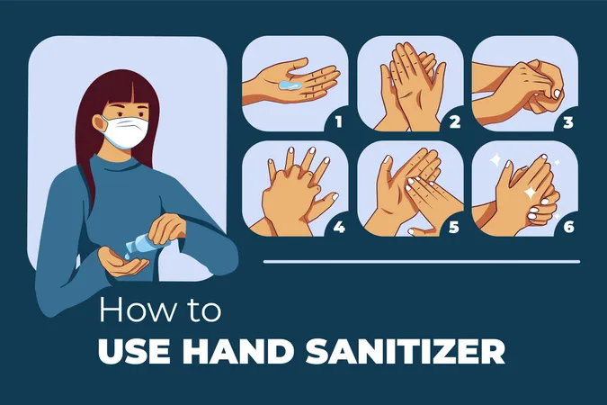 How to use Hand Sanitizer Steps  일러스트레이션