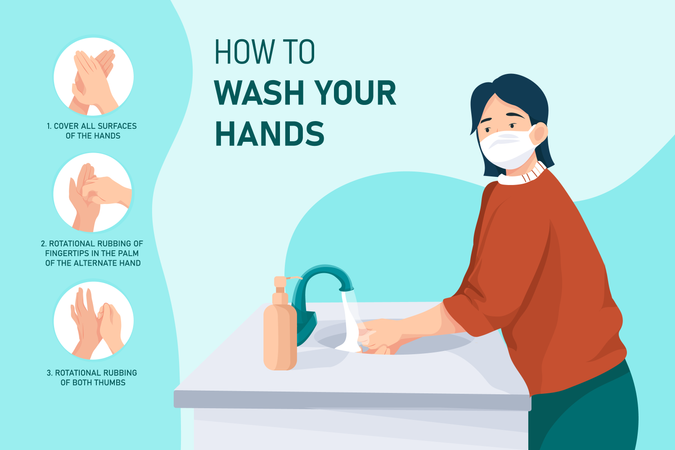 How to Wash Your Hands Illustration