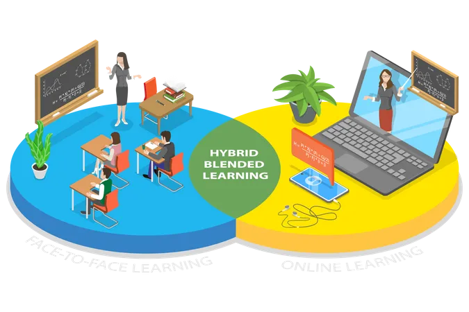 3 D Isometric Flat Vector Conceptual Illustration Of Hybrid Learning Studing Both From Home And Face To Face Illustration