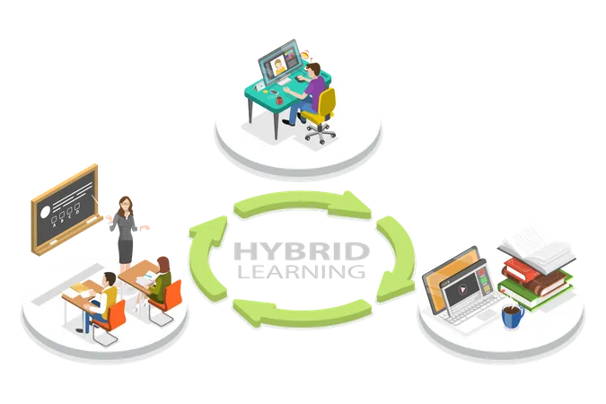 3 D Isometric Flat Vector Conceptual Illustration Of Hybrid Learning Synchronous Virtual Learning Online Education Illustration