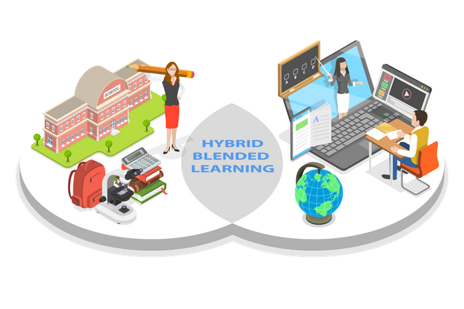 Hybrid Learning Illustration