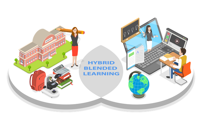 Hybrid Learning  Illustration