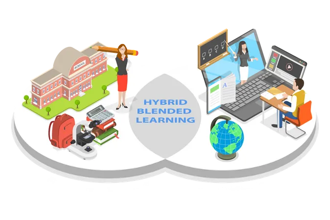 Hybrid Learning  Illustration