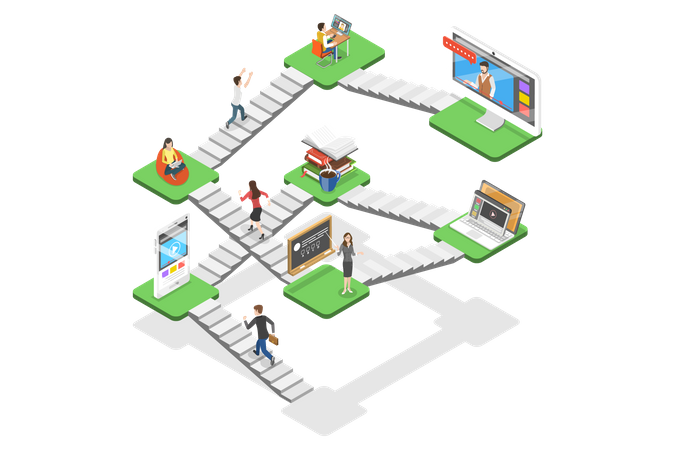 Hybrid Learning  Illustration