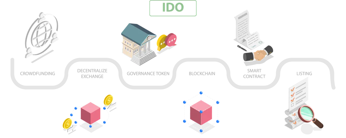 3 D Isometric Flat Vector Illustration Of IDO Initial Decentralized Exchange Offering Illustration