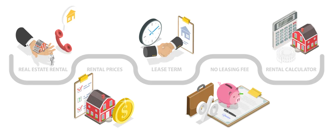 Ablauf der Immobilienvermietung  Illustration