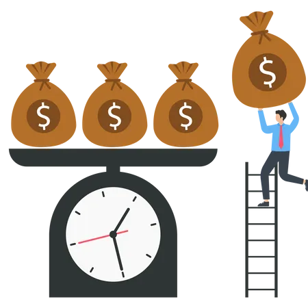 Income profits and allowances  Illustration