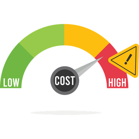 Increase cost dial to maximum  Illustration